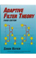 Adaptive Filter Theory