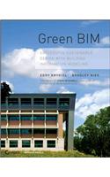 Green Bim