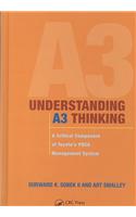 Understanding A3 Thinking