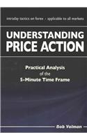 Understanding Price Action