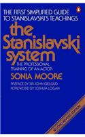 Stanislavski System