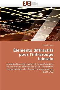 �l�ments Diffractifs Pour l'Infrarouge Lointain
