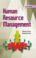 Human Resource Management