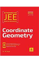Coordinate Geometry for JEE Main & Advanced