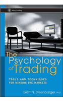 Psychology of Trading