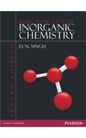 Basic Concepts of Inorganic Chemistry