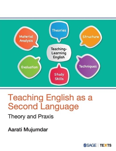 Teaching English as a Second Language