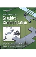 Fundamentals of Graphics Communication