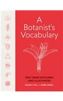 Botanist's Vocabulary