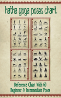 Hatha Yoga Poses Chart