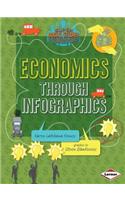 Economics through Infographics