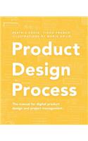 Product Design Process