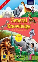 GENERAL KNOWLEDGE CLASS 2_2021 EDN