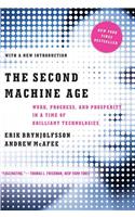 Second Machine Age