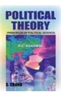Introduction To Political Science: Political Theory