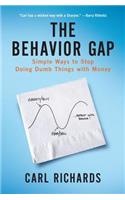 Behavior Gap