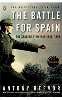 The Battle for Spain