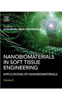 Nanobiomaterials in Soft Tissue Engineering