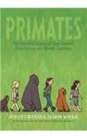 Primates