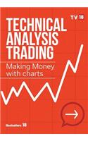 Technical Analysis Trading Making Money with Charts