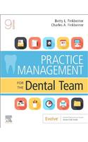 Practice Management for the Dental Team