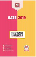 GATE 2019: Electronics Engineering - Previous Solved Papers