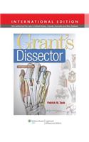 Grant's Dissector