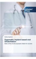 Zygomatic implant based oral rehabilitation