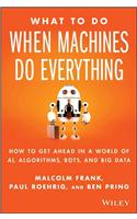 What to Do When Machines Do Everything