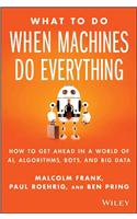 What to Do When Machines Do Everything