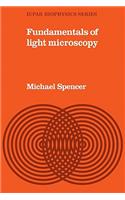 Fundamentals Light Microscopy