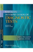 Wallach's Interpretation of Diagnostic Tests