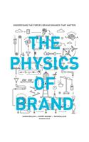 Physics of Brand