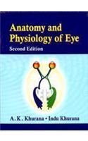 Anatomy And Physiology Of Eye