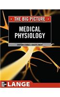 Medical Physiology: The Big Picture