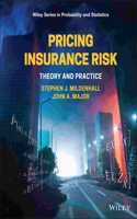 Pricing Insurance Risk