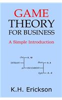 Game Theory for Business