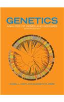 Genetics