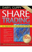 Share Trading 10th Anniversary