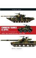 Chinese Tanks & AFVs