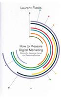 How to Measure Digital Marketing