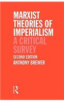 Marxist Theories of Imperialism