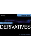 Derivatives Markets and Analysis