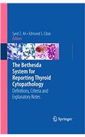 Bethesda System for Reporting Thyroid Cytopathology