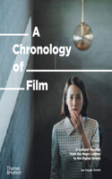 Chronology of Film