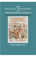 Political Philosophy of Muhammad Iqbal