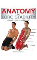 Anatomy of Core Stability