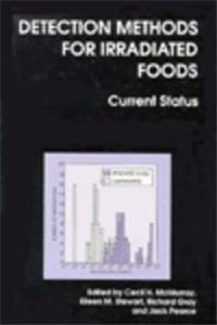 Detection Methods for Irradiated Foods