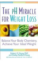 PH Miracle for Weight Loss