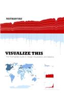 Flowingdata.com Data Visualization Set